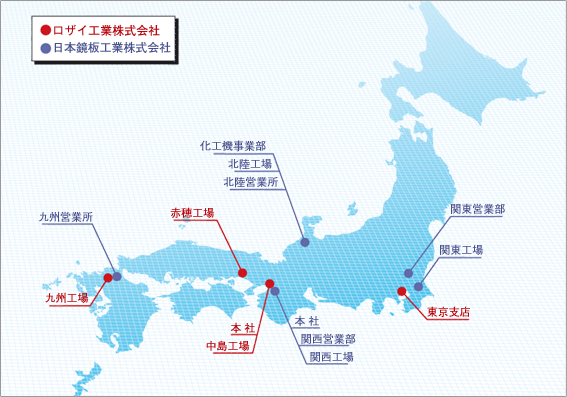 国内ネットワーク